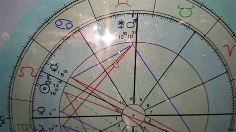 how to find juno in natal chart